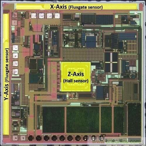三六九軸傳感器究竟是什么？讓無人機(jī)、機(jī)器人、VR都離不開它