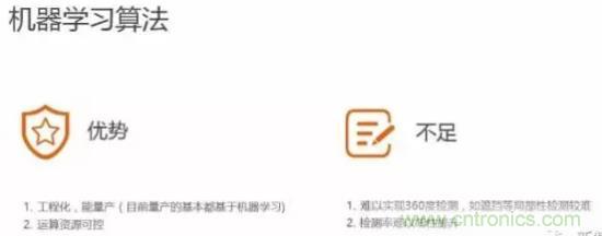 從硬件到算法，單目視覺(jué)ADAS背后有哪些技術(shù)原理及難點(diǎn)？
