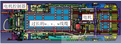 如何設(shè)計電動汽車的系統(tǒng)級EMC？