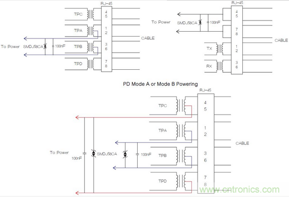 這里，正確額定的變壓器和電源為IEEE 802.3合規(guī)性提供了所需的隔離。