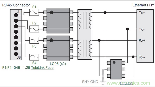 一種針對雷電、ESD、EFT、CDE和電源故障的室內遠程以太網數(shù)據(jù)線保護方法。