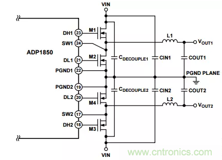 消除PCB布局帶來的噪聲問題，這些要點得注意
