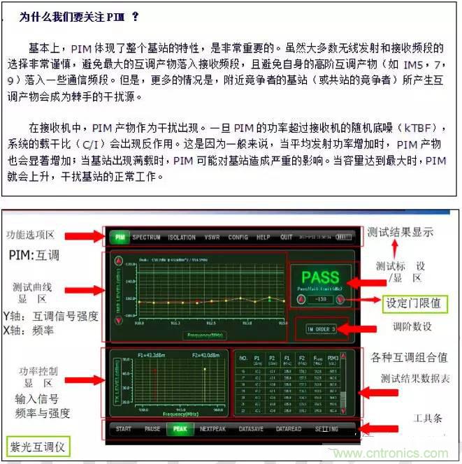 最好的天線基礎(chǔ)知識！超實用 隨時查詢