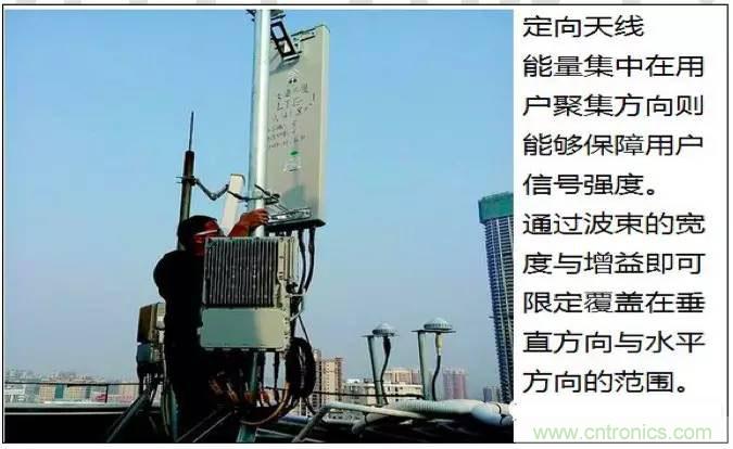 最好的天線基礎(chǔ)知識！超實用 隨時查詢