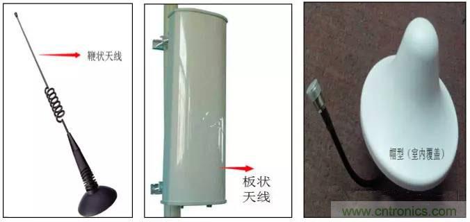 最好的天線基礎(chǔ)知識！超實用 隨時查詢