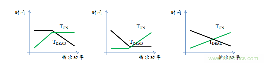 【精辟】就這樣把PF和PFC講透了?。?！