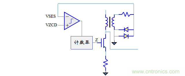 【精辟】就這樣把PF和PFC講透了！??！