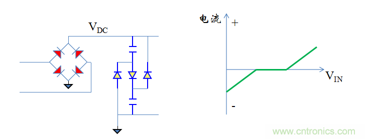 【精辟】就這樣把PF和PFC講透了?。?！