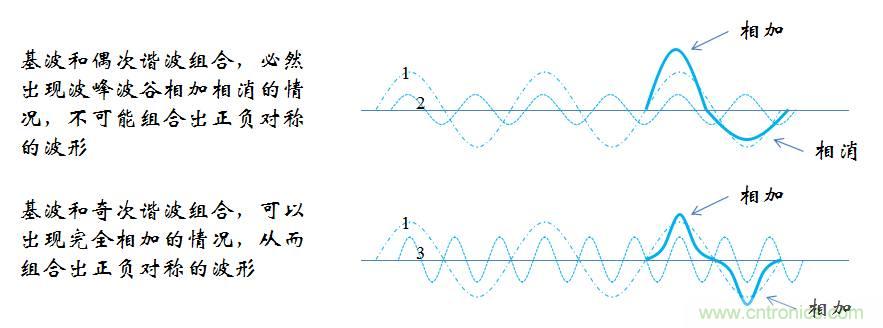 【精辟】就這樣把PF和PFC講透了?。。? width=