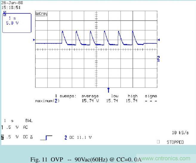 開關(guān)電源32個測試項：測試所需工具、測試方法、波形