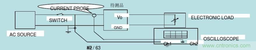 開關(guān)電源32個測試項：測試所需工具、測試方法、波形