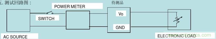 開關(guān)電源32個測試項：測試所需工具、測試方法、波形