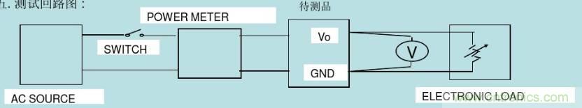 開關(guān)電源32個測試項：測試所需工具、測試方法、波形