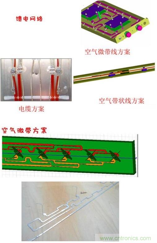 從增益到輻射參數(shù)，剖析5G時(shí)代基站天線將發(fā)生哪些變化
