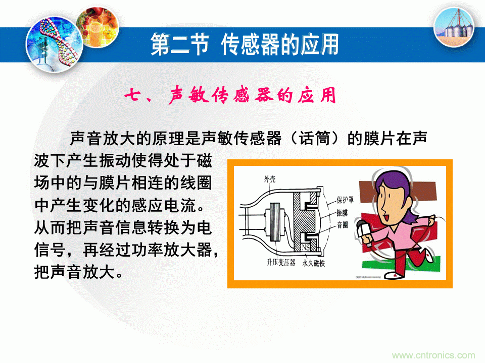 32張PPT簡述傳感器的7大應(yīng)用！