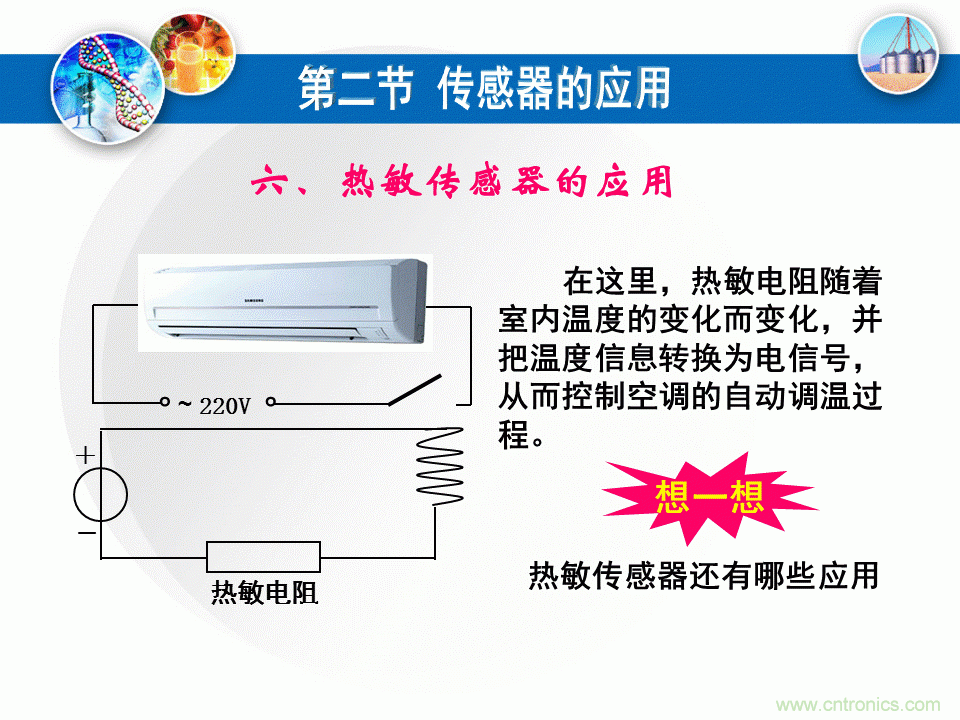 32張PPT簡述傳感器的7大應(yīng)用！