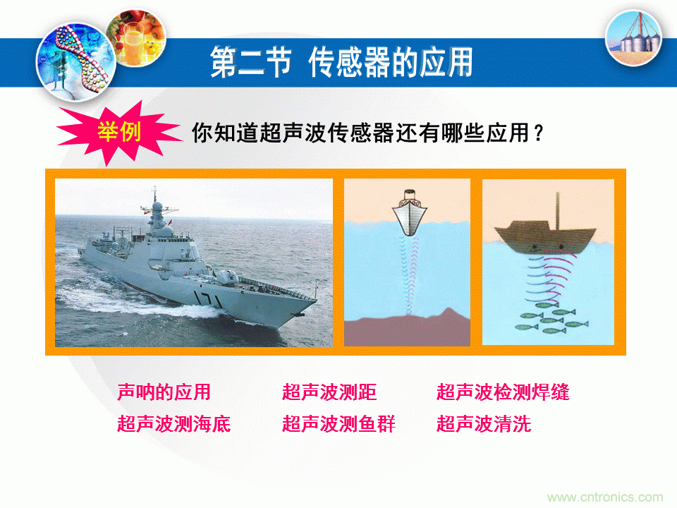 32張PPT簡述傳感器的7大應(yīng)用！