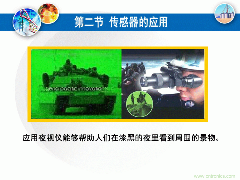 32張PPT簡述傳感器的7大應(yīng)用！