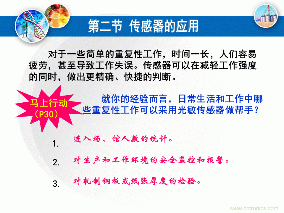 32張PPT簡述傳感器的7大應(yīng)用！