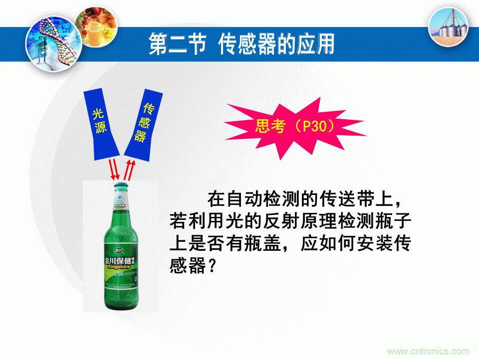 32張PPT簡述傳感器的7大應(yīng)用！