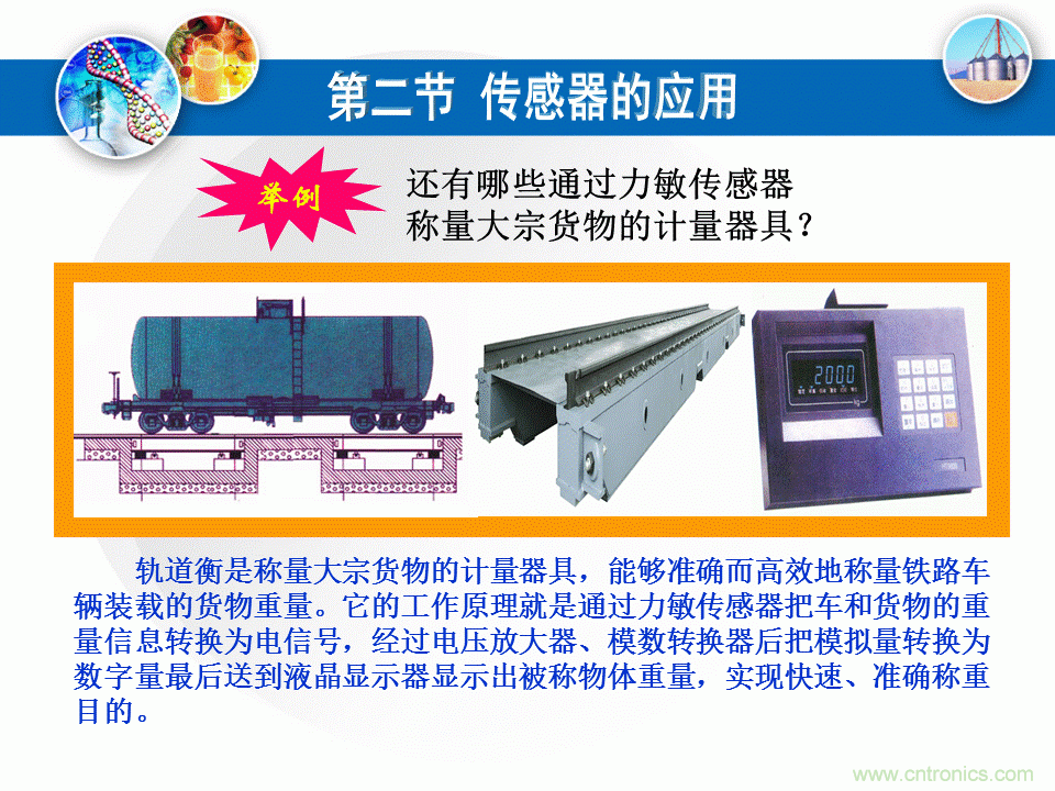 32張PPT簡述傳感器的7大應(yīng)用！