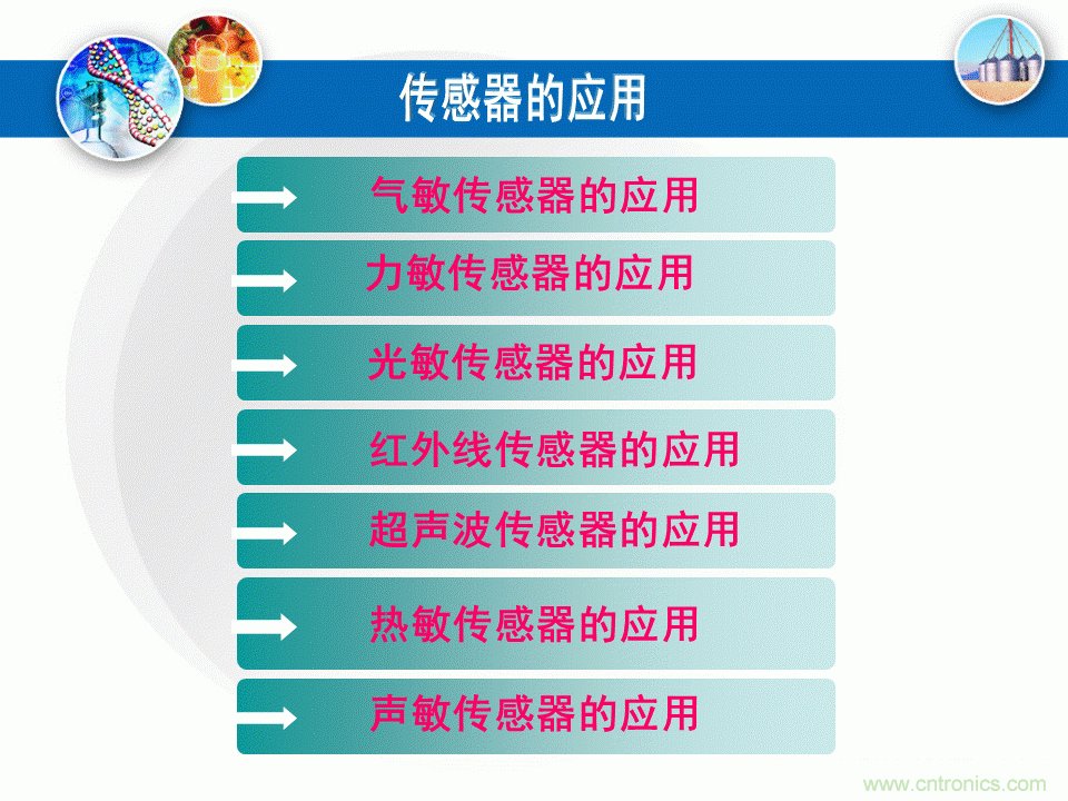 32張PPT簡述傳感器的7大應(yīng)用！