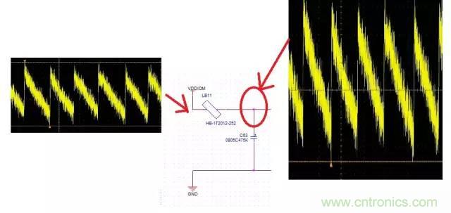 加了濾波電路，結(jié)果電源紋波還變大了！