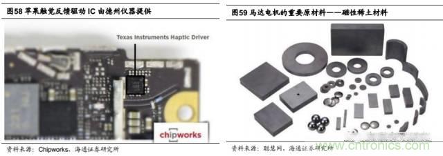 拆解蘋果/三星/小米/一加，從馬達(dá)技術(shù)看觸覺反饋的差距