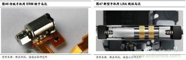 拆解蘋果/三星/小米/一加，從馬達(dá)技術(shù)看觸覺反饋的差距