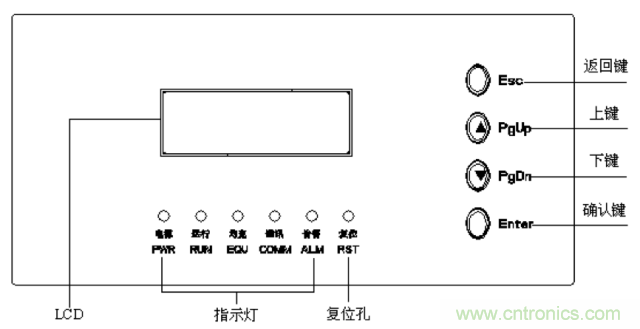 一次下電和二次下電到底有什么區(qū)別？ 如何操作？