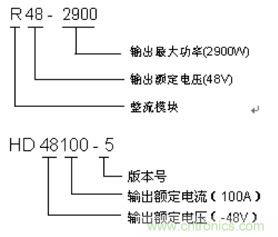 一次下電和二次下電到底有什么區(qū)別？ 如何操作？