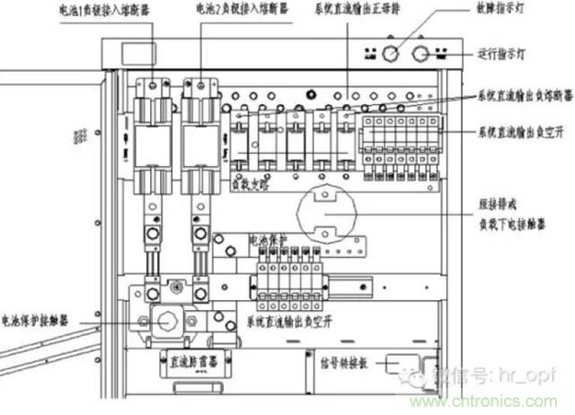 一次下電和二次下電到底有什么區(qū)別？ 如何操作？