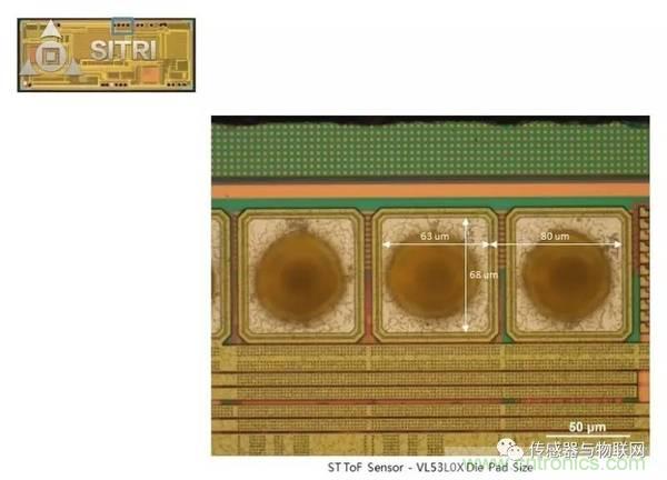 拆解兩款ToF傳感器：OPT8241和VL53L0X有哪些小秘密？