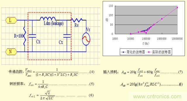 開關(guān)電源EMC知識經(jīng)驗超級總匯！