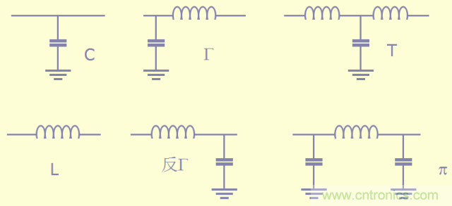 開關(guān)電源EMC知識經(jīng)驗超級總匯！