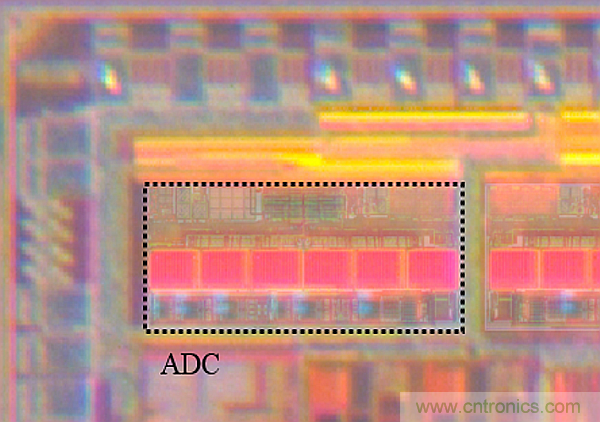 多數(shù)SAR ADC即將被淘汰，勝出的需要哪些性能？