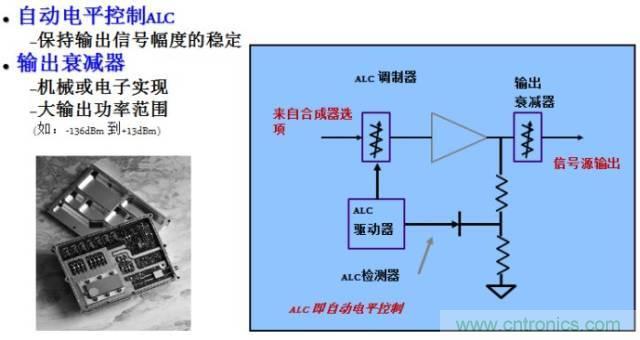 圖文并茂，一文讀懂信號源