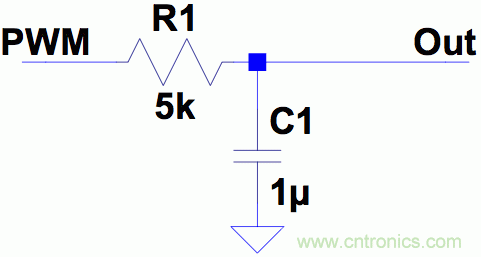 PWM + R2R DAC，這個組合用好了性能驚人！