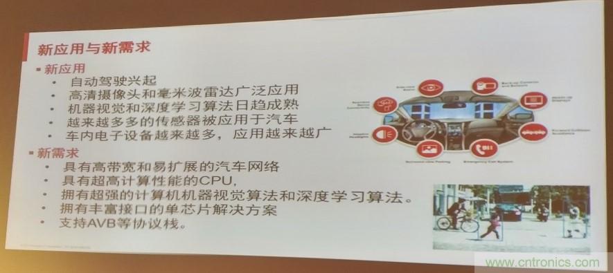 汽車以太網(wǎng)有望替代CAN，成為車內(nèi)唯一總線