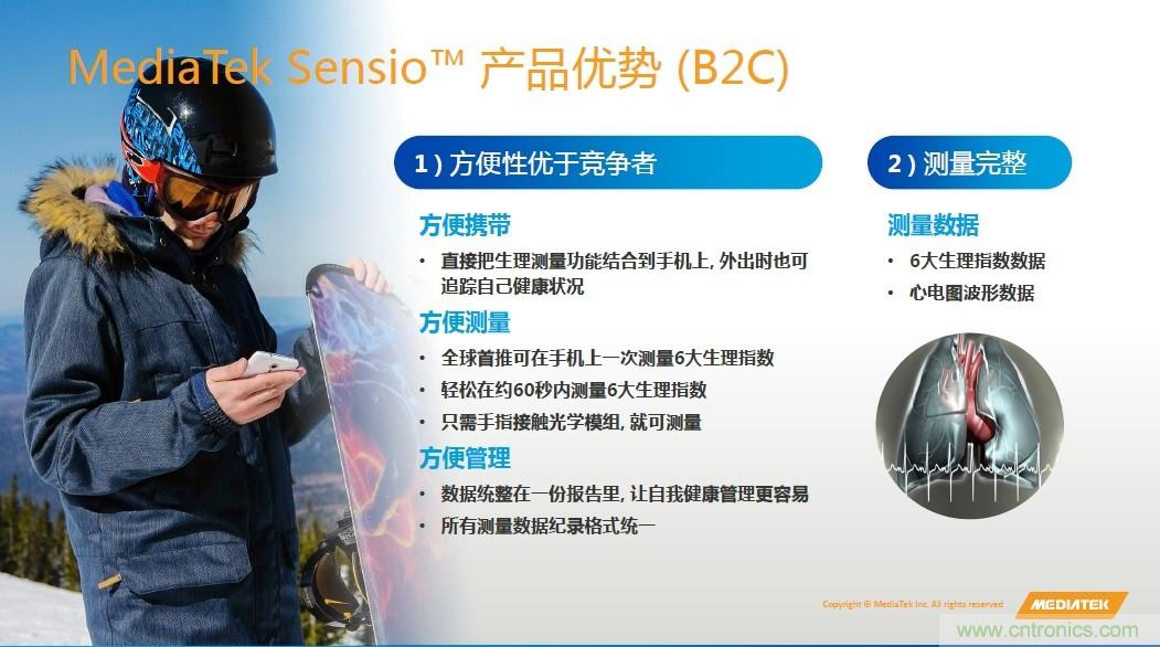 手機都能測心電圖了，看MTK如何在60秒內(nèi)測量6項生理數(shù)據(jù)