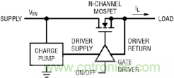 如何實(shí)現(xiàn)電動汽車電源控制和遙測？