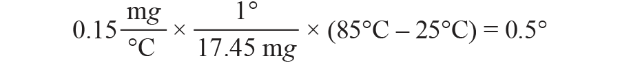 三大維度+關(guān)鍵指標(biāo)，選出最適合你的MEMS加速度計