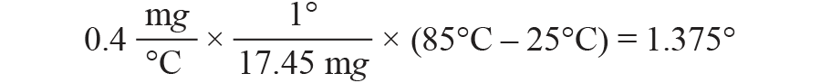 三大維度+關(guān)鍵指標(biāo)，選出最適合你的MEMS加速度計