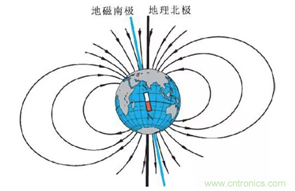 走直線很難嗎？陀螺儀表示，少了它機(jī)器人連直線都走不了