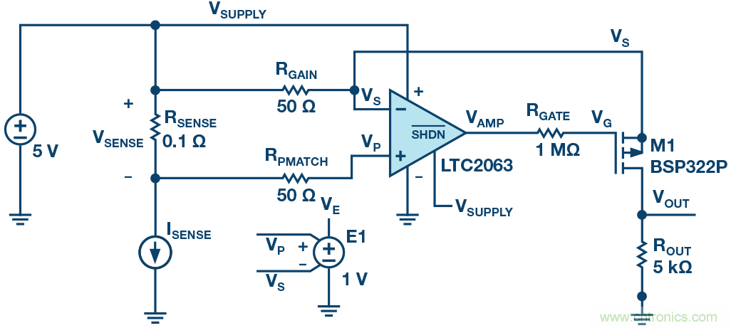 為什么要在 MOSFET 柵極前面放一個 100 Ω 電阻？