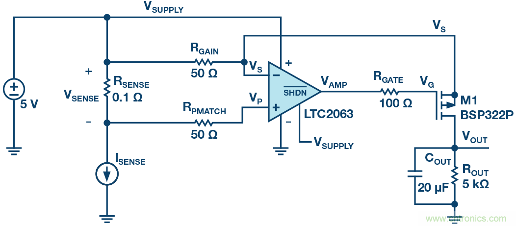為什么要在 MOSFET 柵極前面放一個 100 Ω 電阻？