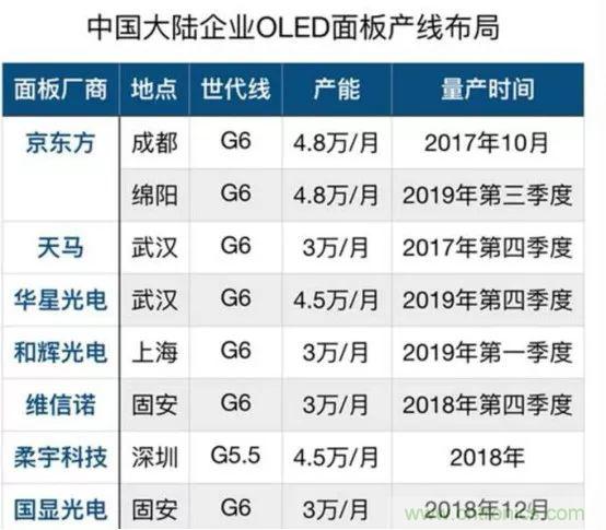 若美國全面禁售芯片，中國武器裝備會不會癱瘓？看完此文你就懂了