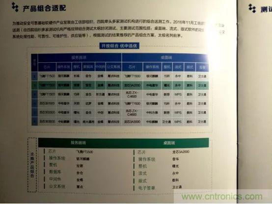 若美國全面禁售芯片，中國武器裝備會不會癱瘓？看完此文你就懂了