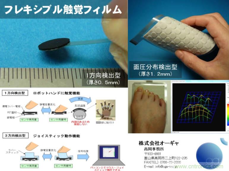 觸覺傳感器也靠進口？日本陣列式傳感器10萬元一個