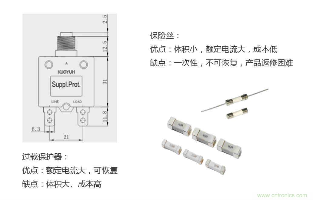 芯?？萍纪瞥鋈轮悄苡?jì)量模組，業(yè)界體積最小